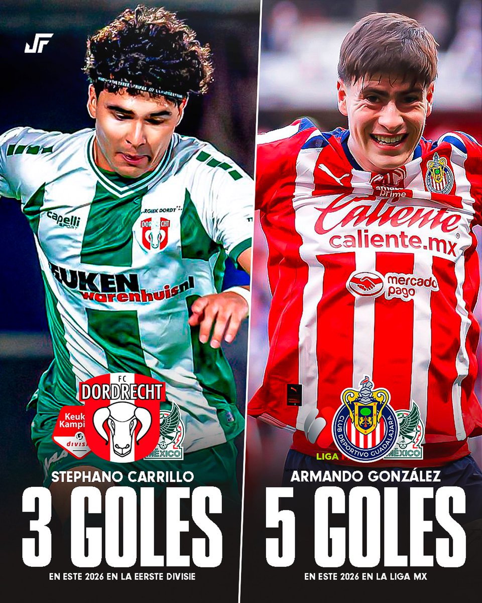 🇲🇽💪 ¡SONRÍE EL FÚTBOL MEXICANO!

En este 2026 tenemos a dos delanteros Sub-23 en gran momento ✨

🔴 Stephano Carrillo se reencontró con el gol y en los últimos 6 partidos ha anotado 3 con el Dordrecht
🔴 Armando González, campeón de gol el torneo pasado, ya lleva 5 goles en 6