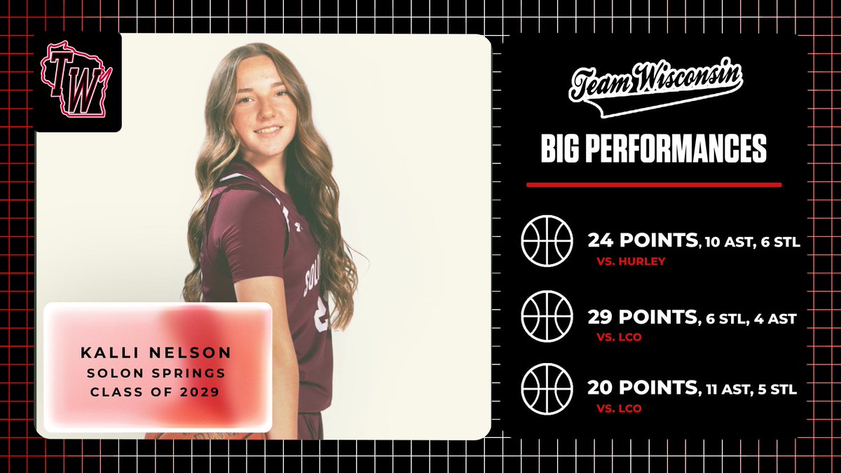 teamwinoll's tweet photo. An outstanding performer from each of the HS classes!
Keep an eye on these girls going into playoffs.

@JaglinskiJordyn 2026
@stewartma7 2027
@tylerschmitz55 2028
@kallinelson22 2029

#TOUGHESTteamwiNS
#Year41 https://t.co/WekspOzgkp