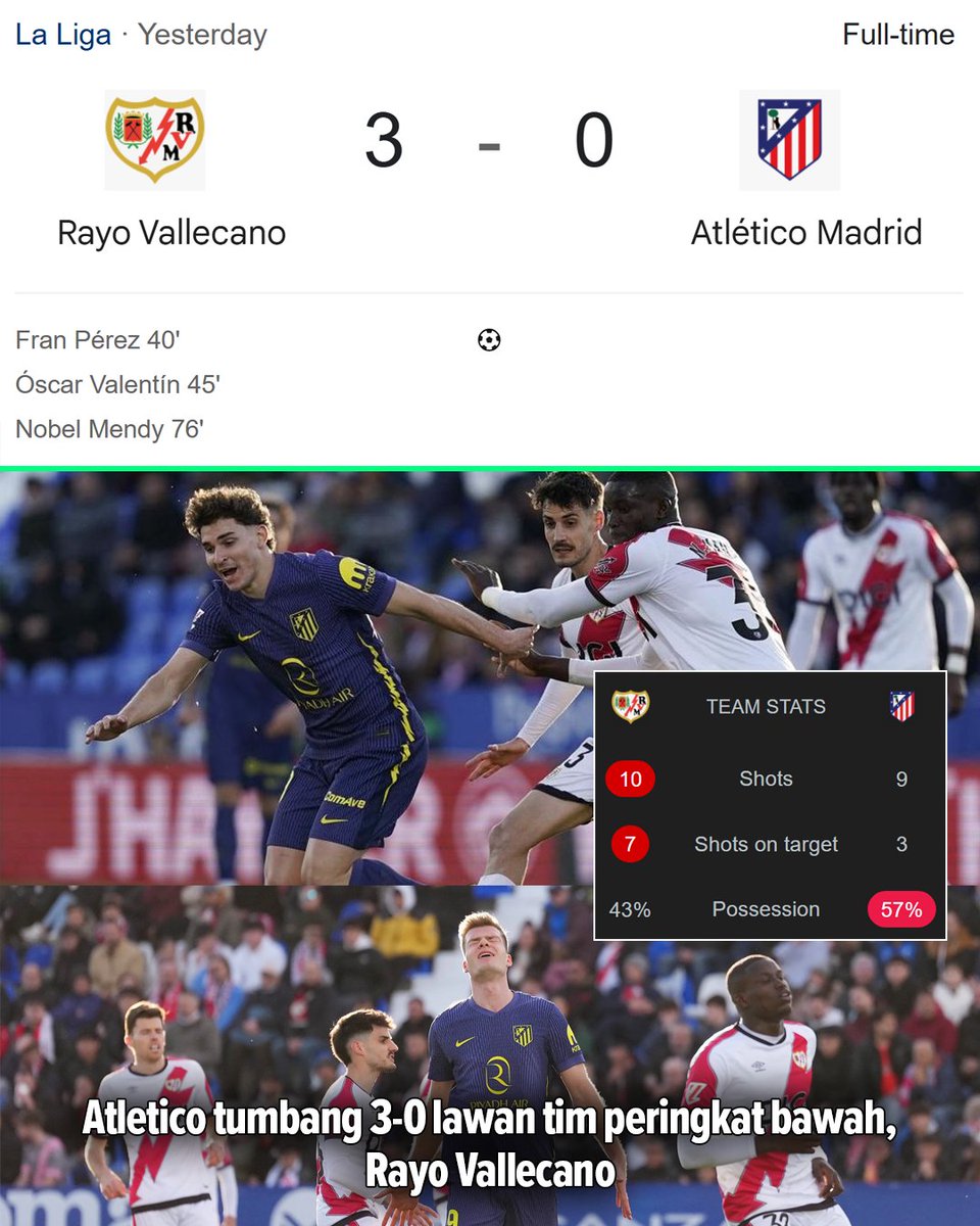 😱 Atletico Madrid kalah lawan tim peringkat 17 La Liga, padahal sebelumnya abis menang 4-0 lawan Barca
