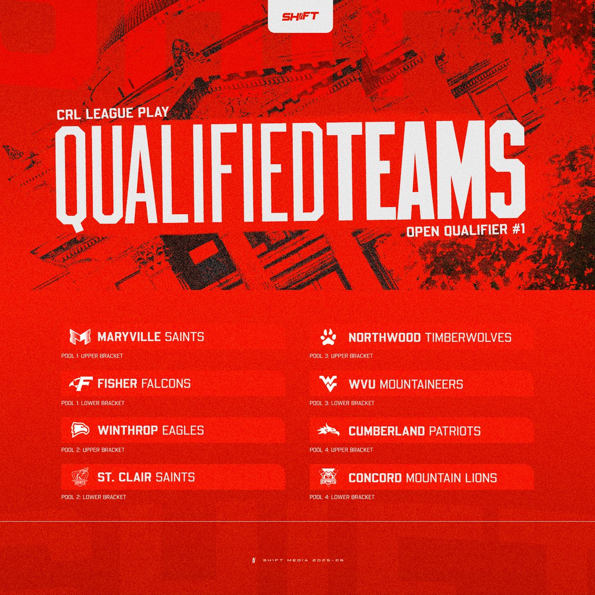 Shift Collegiate tweet media