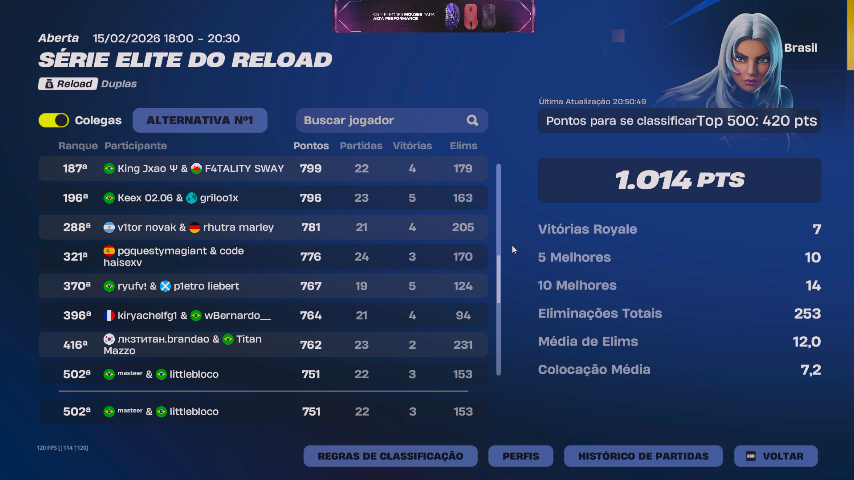 Bloquinho 🏆 tweet media