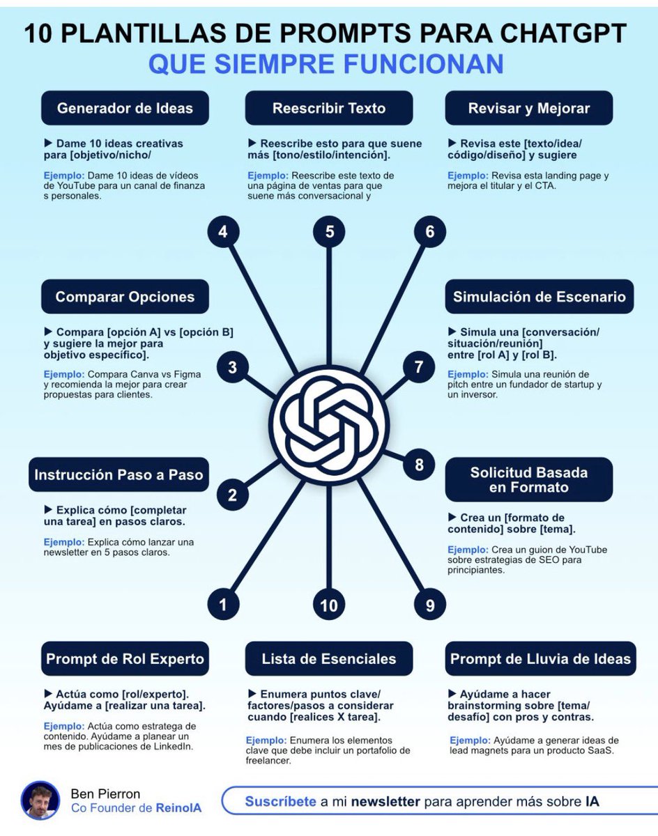 Noticias #elearning tweet media