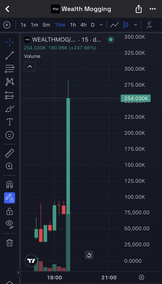 💎⚡¢®¥ptø ¥êêzü$⚡💎 tweet media