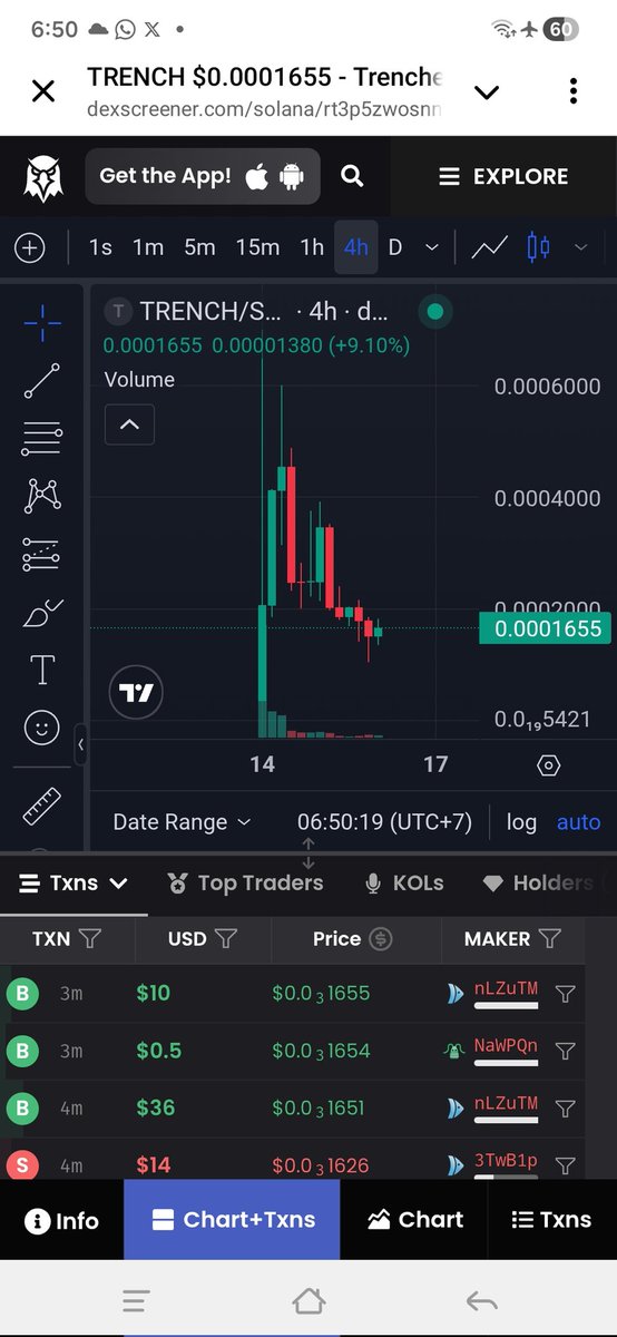 sh51403's tweet photo. 4h chart looks so bullish, with 100x boost! Thanks me later, congrats who bought at dip! This is only the beginning. IMO this gonna be the next Axie Infinity!
#1Bdream
#P2eGame https://t.co/hIzptV4oQ1