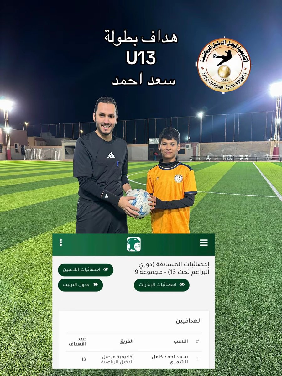 Faisal2470's tweet photo. ابطالنا🥇
هدافي بطولات البراعم لمكتب حفرالباطن 
#اكاديمية_فيصل_الدخيل_الرياضية
#دوري_البراعم
#الاتحاد_السعودي_لكرة_القدم 
#الدوري_مع_وليد 
@Yalmisehal https://t.co/iJZjUVj0St