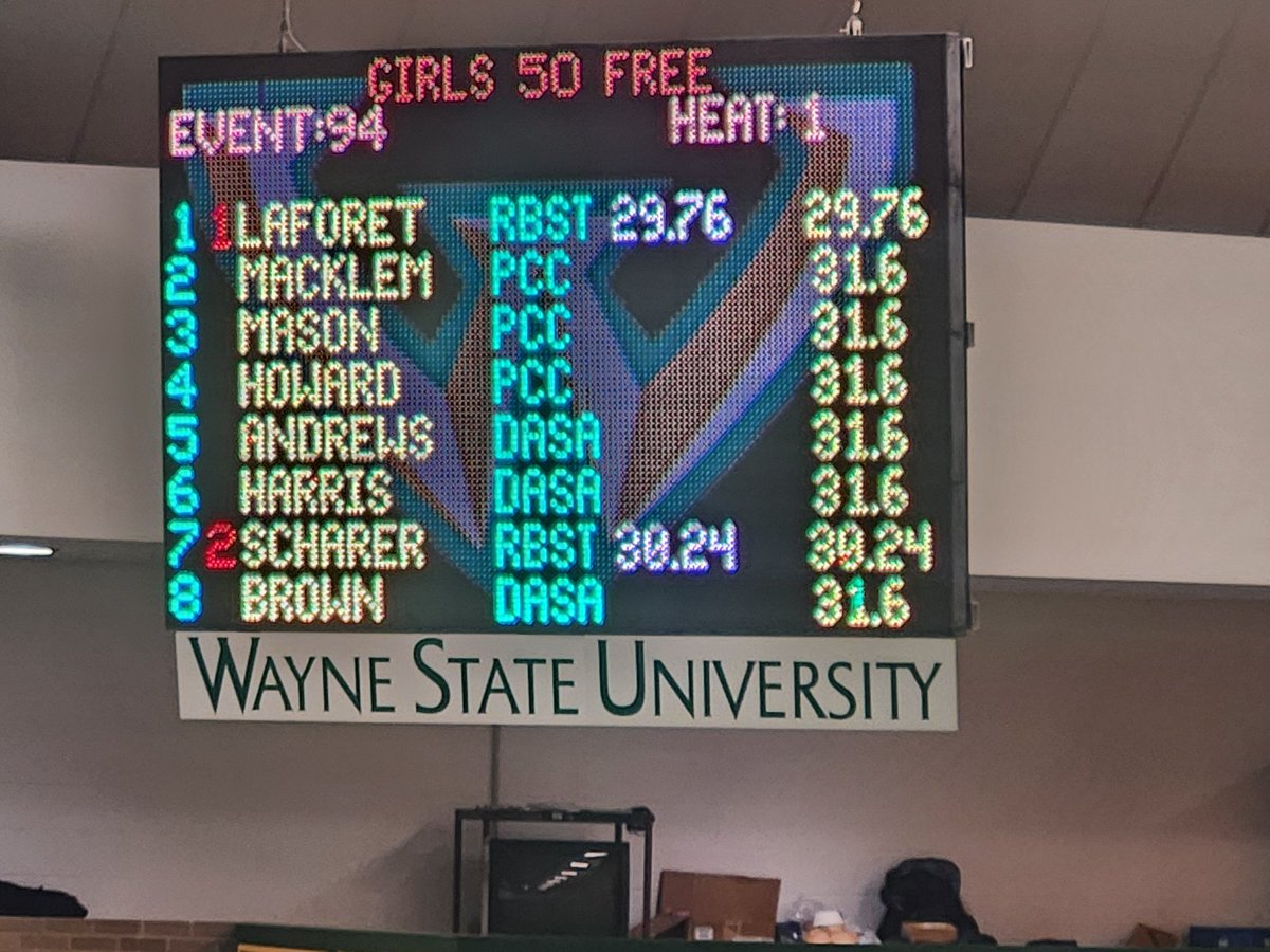 CoreyLaforet's tweet photo. Kenzie killed it the last 2 days at her first U.S.A meet. She got 1st place in all her heats. https://t.co/Y3WWdVDn3t