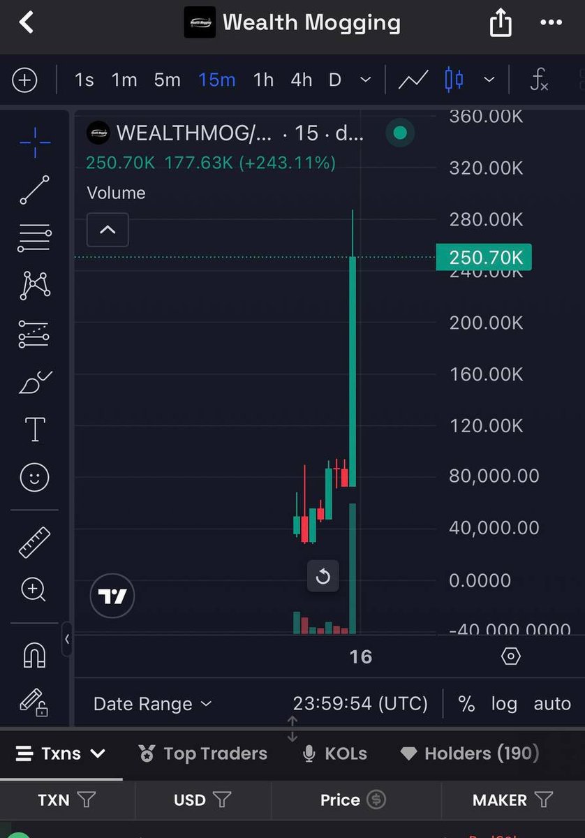 Eroc111111's tweet photo. Wealthmogging with $WEALTHMOG

@Cobratate 

@Clavicular0 

84CYQkyJwj2ywLQ25KZmJWUqYn3Vv568yyLNzLKQpump https://t.co/B9e3OaCVRD