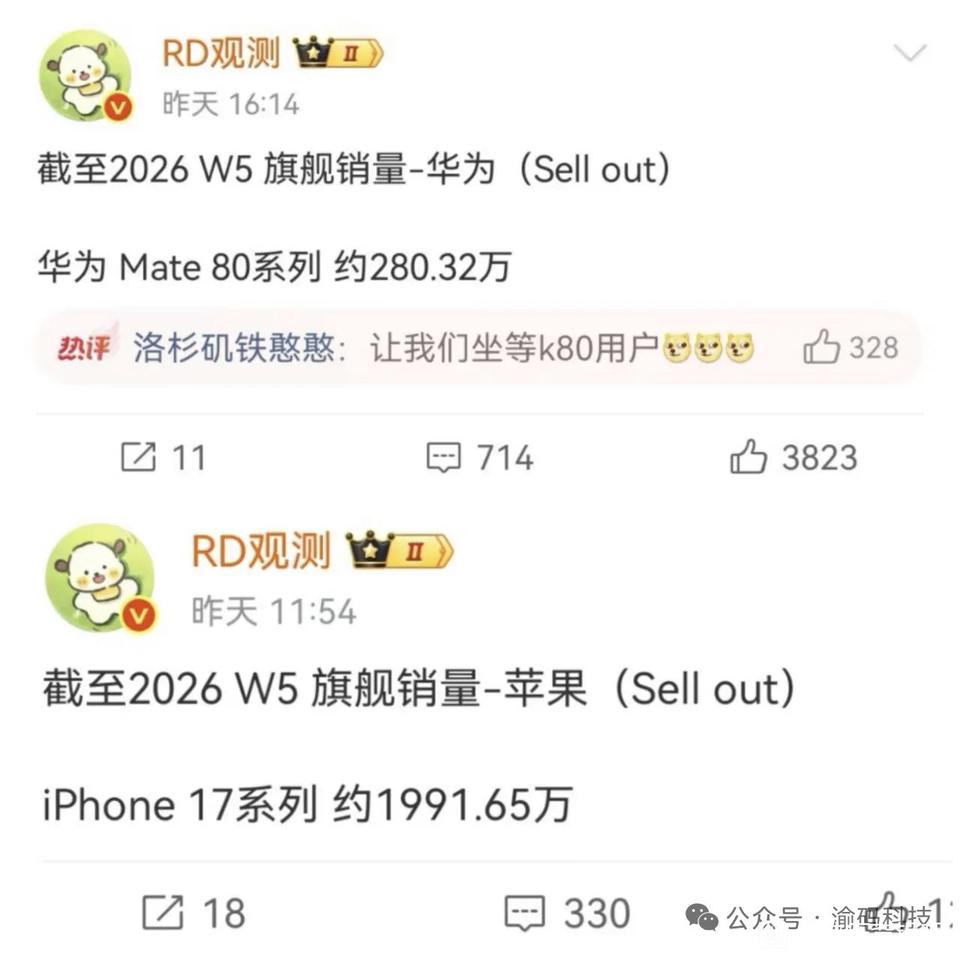 很好奇，华为年年包场春晚，销量为啥不如苹果的一根?