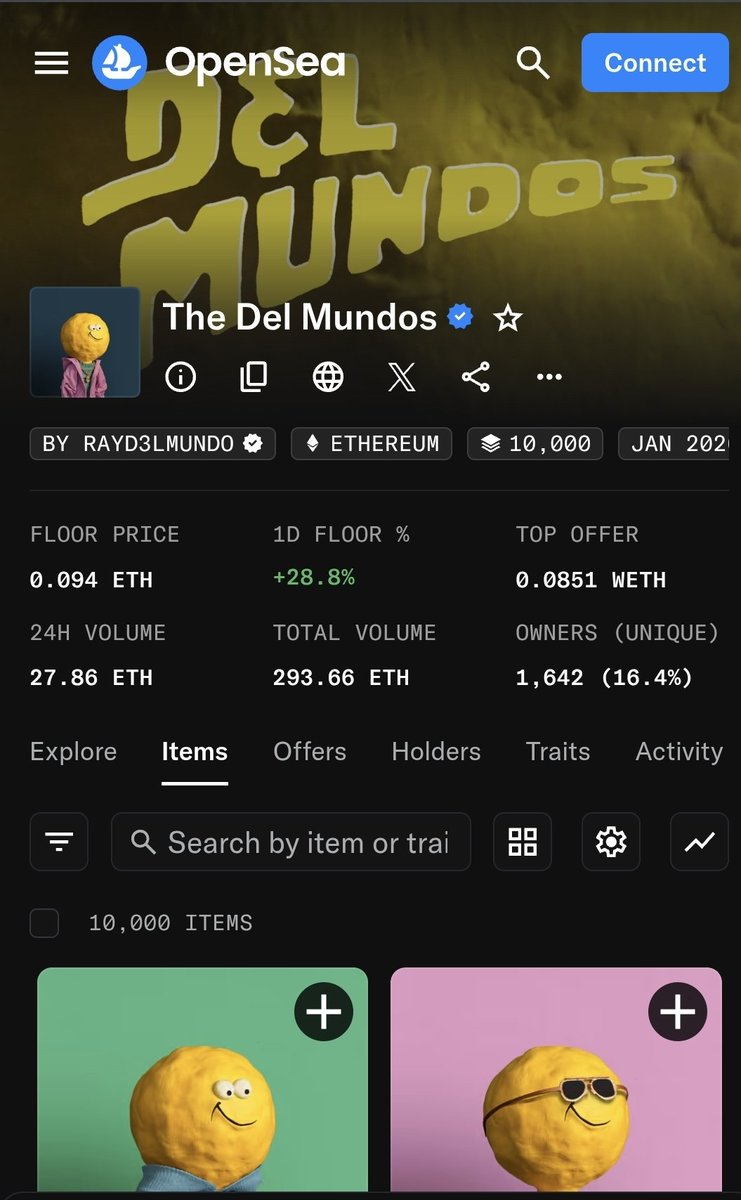 Wow!!!
Get in before it's too late