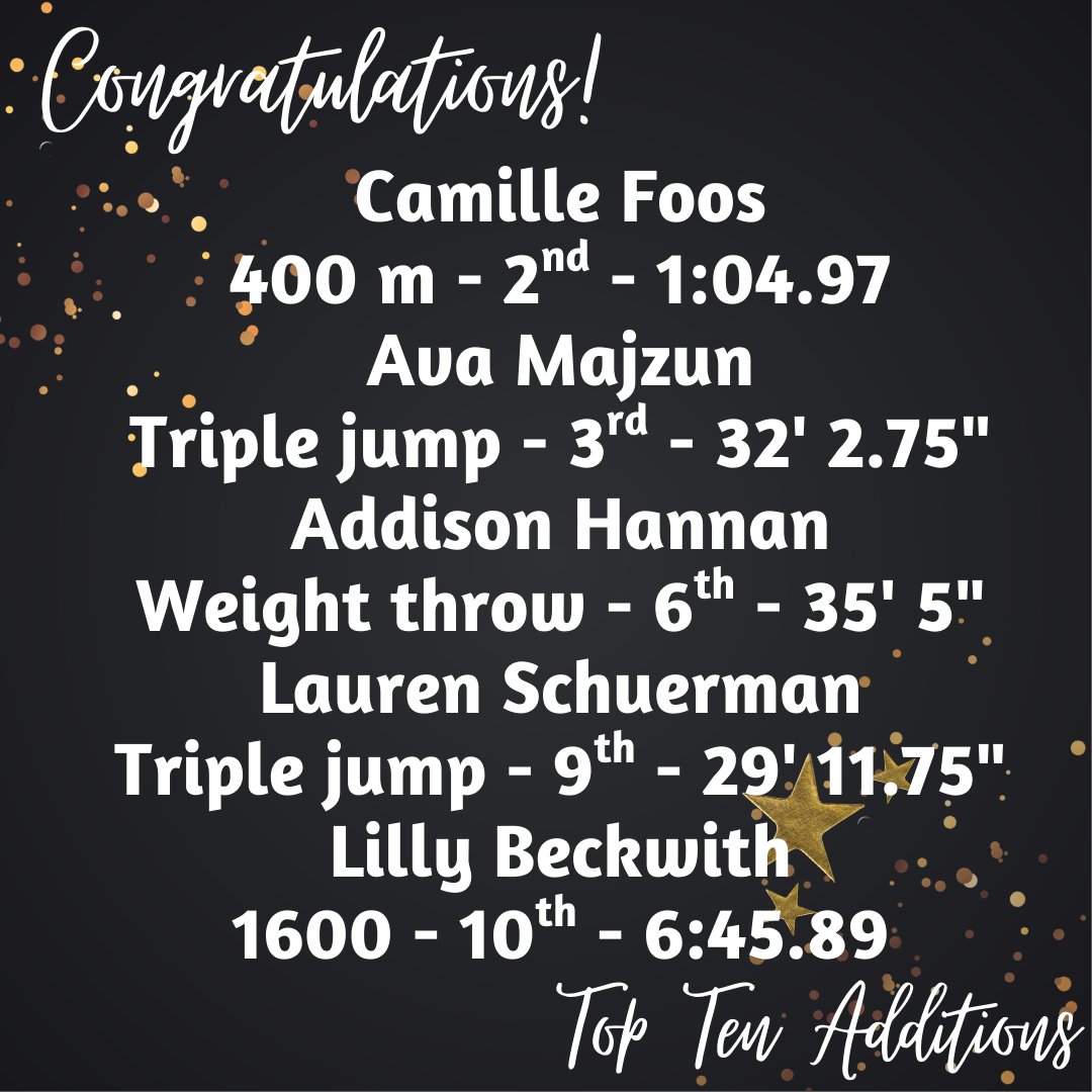 Another good day for the indoor track &amp; field athletes at Tiffin.
