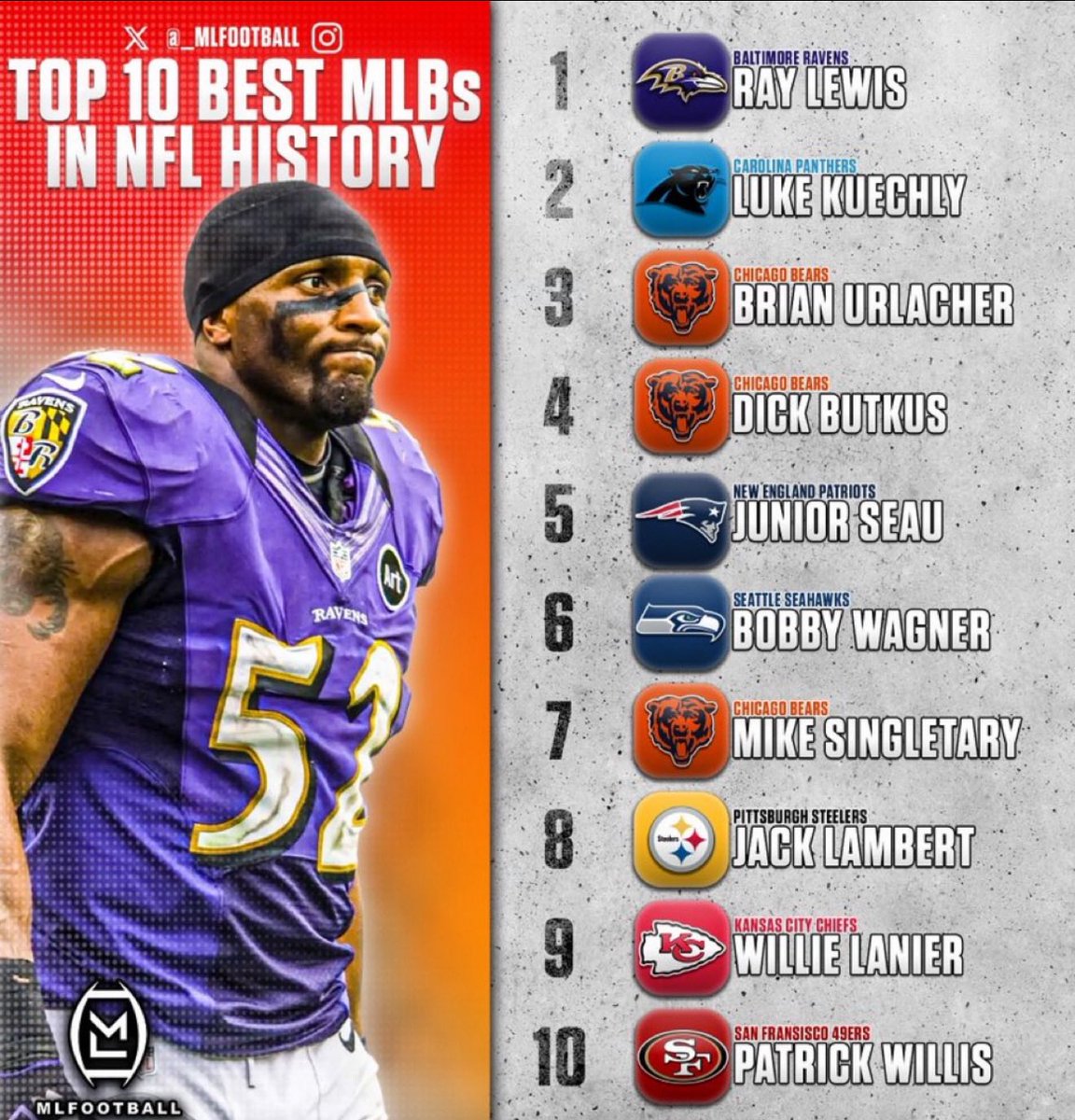 MLFootball tweet picture