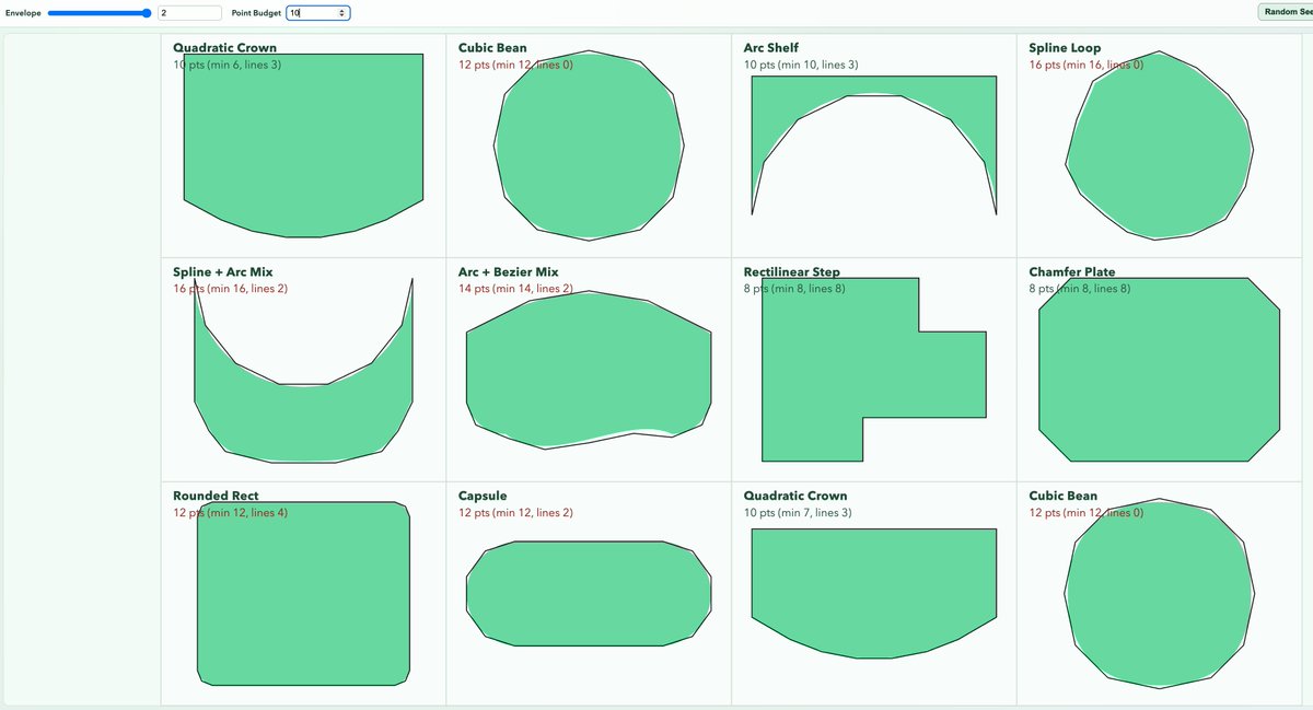 I had Codex implement a conservative (outer fit) <a href="/threejs/">Three.js</a> curve approximation. This is useful for simplifying nesting for CNC. It took a few iterations but it's solid. Works with vertex budget and guarantees preservation of linear segments etc.