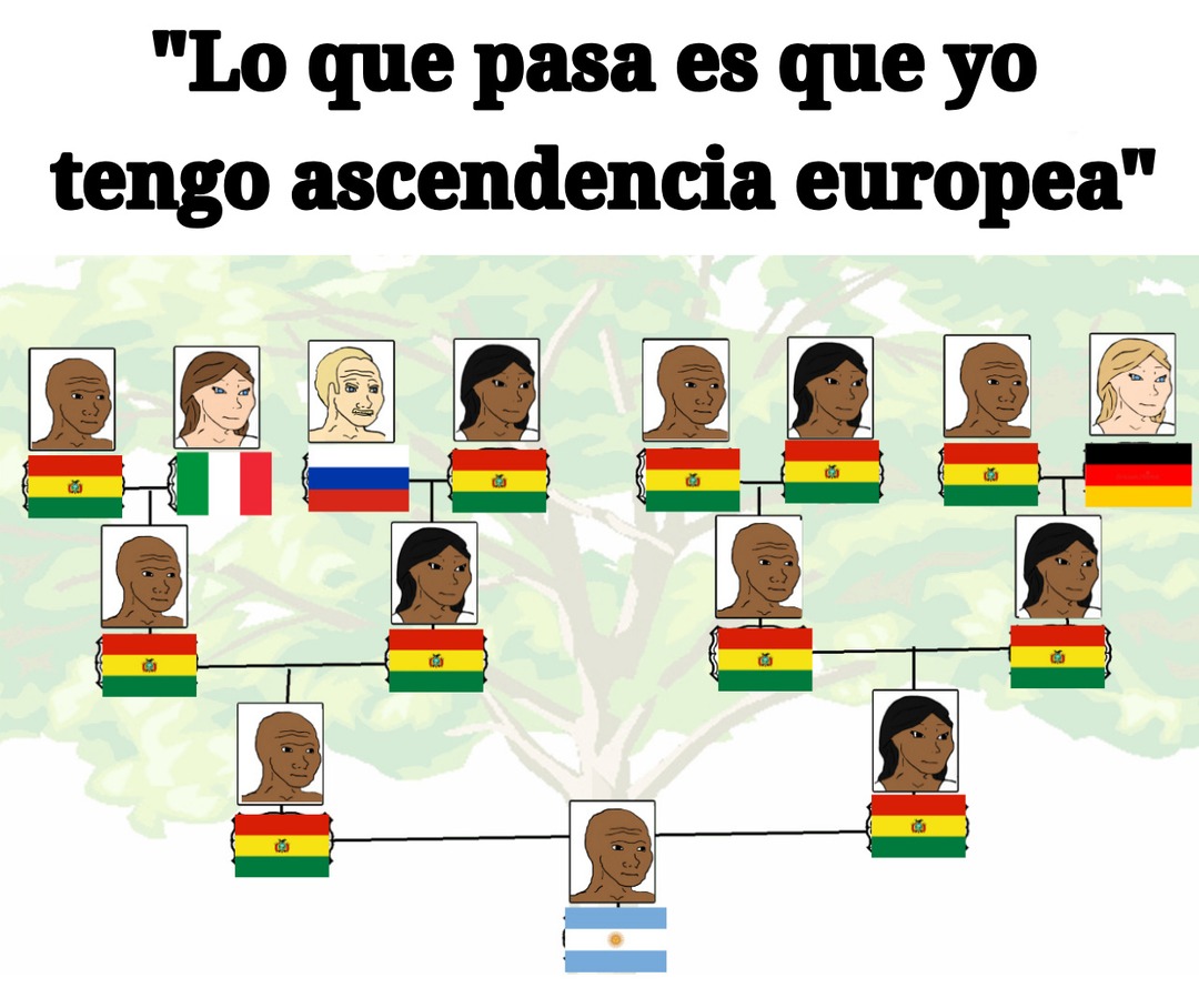 <a href="/laarrylangosta_/">Laarrylangosta</a> Eso era hace 50 años, hoy por hoy es algo asi: