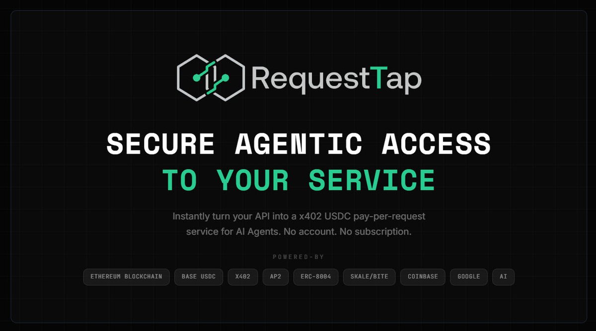 RequestTap tweet media