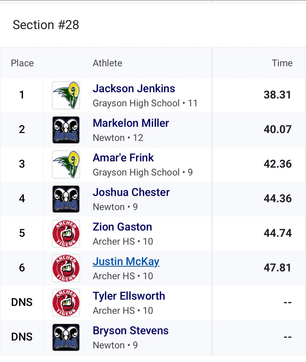 Jackson Jenkins tweet media