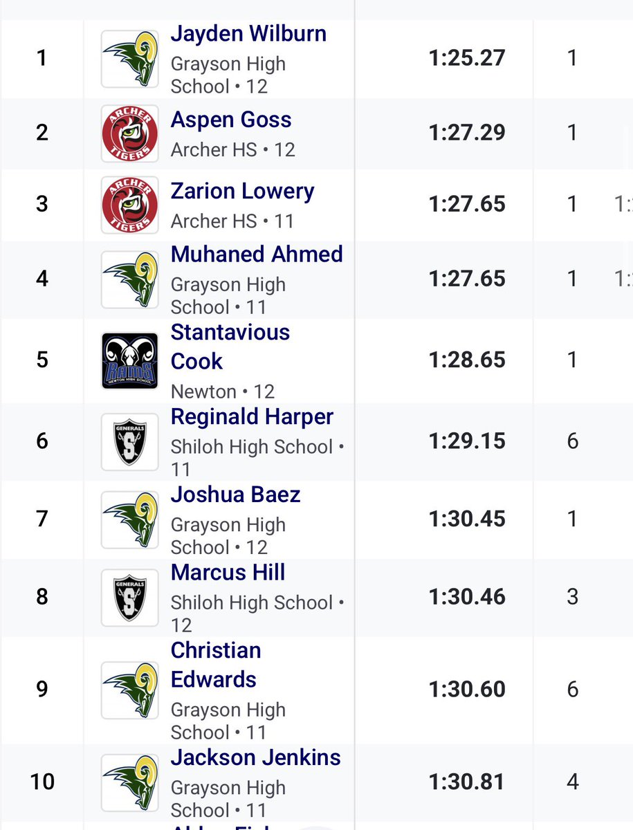 Jackson Jenkins tweet media