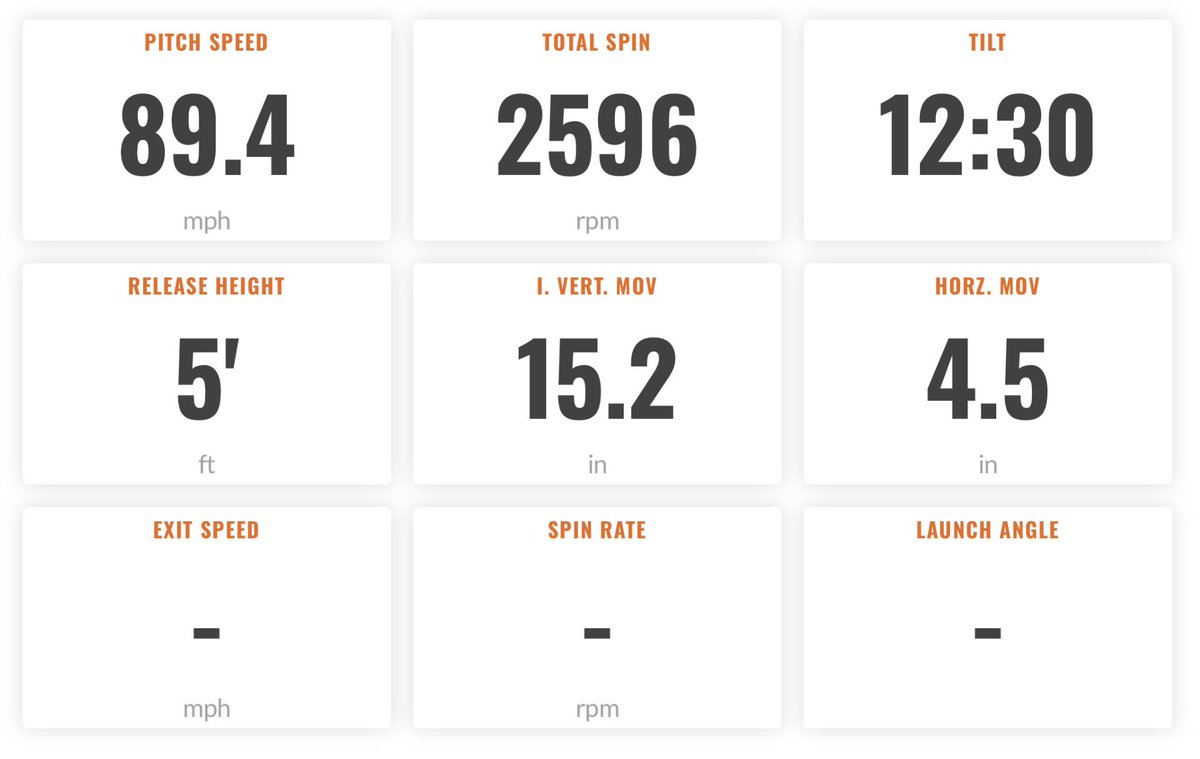 Matthew Gillespie tweet media