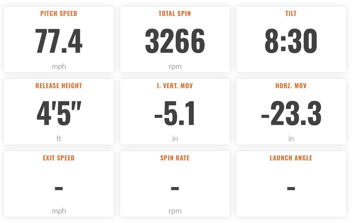 Matthew Gillespie tweet media