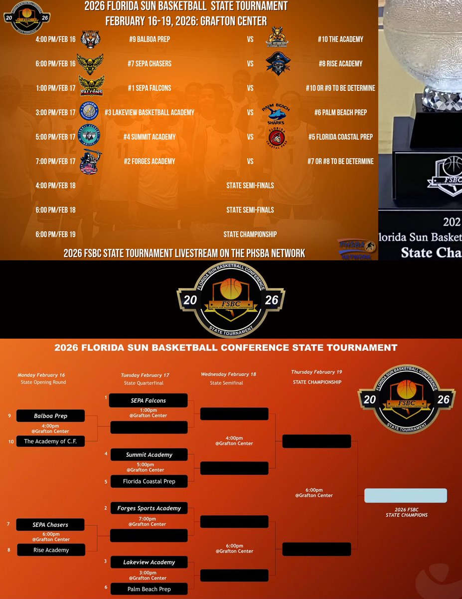 Post High School Basketball Association tweet media