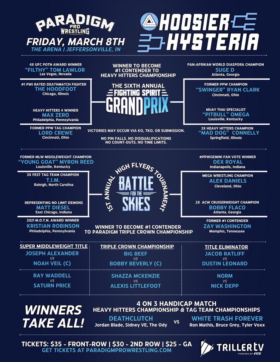 Paradigm Pro Wrestling tweet media