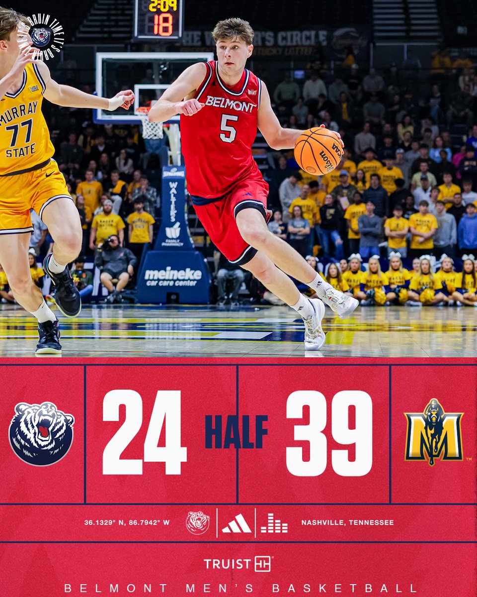 Belmont Basketball tweet media