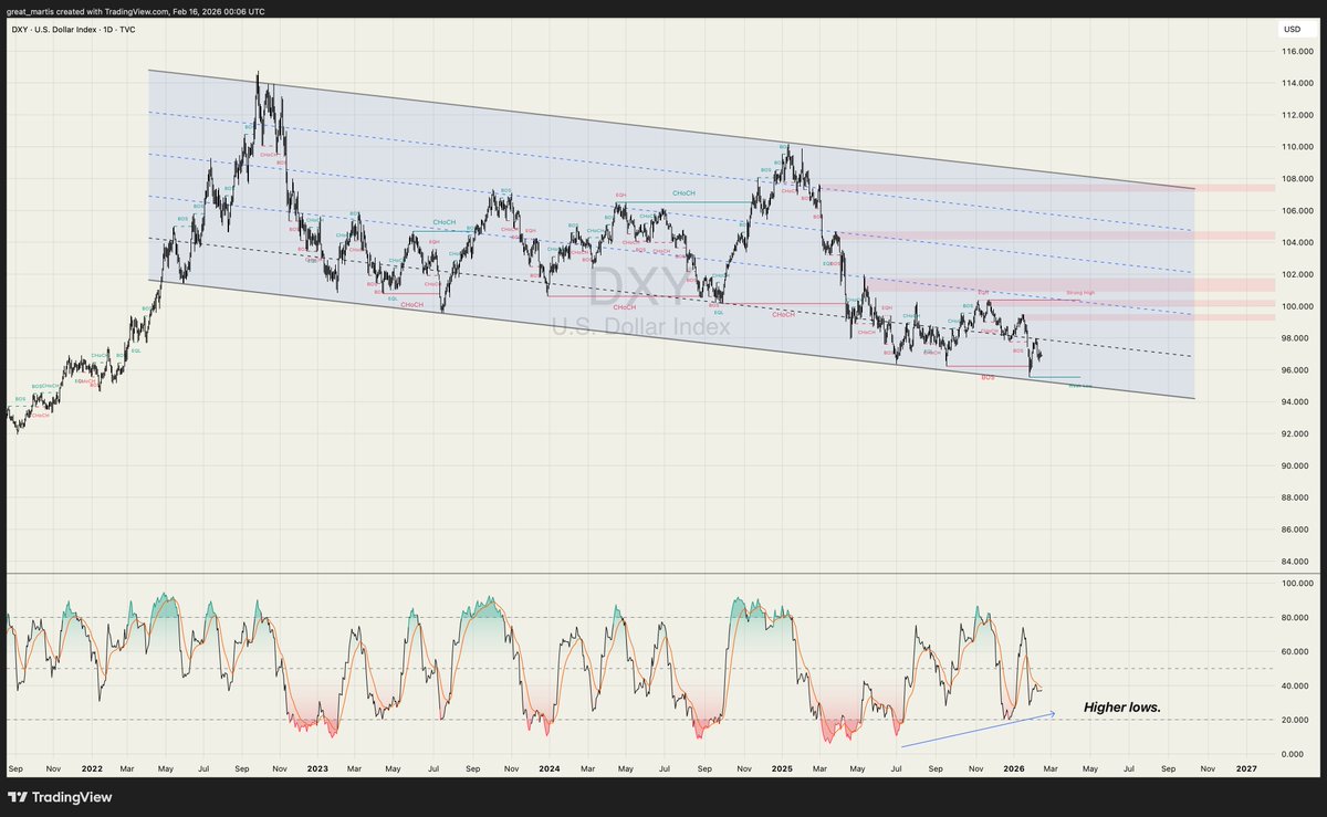 The Great Martis tweet media