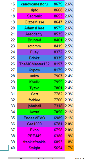 SacronixTV tweet media