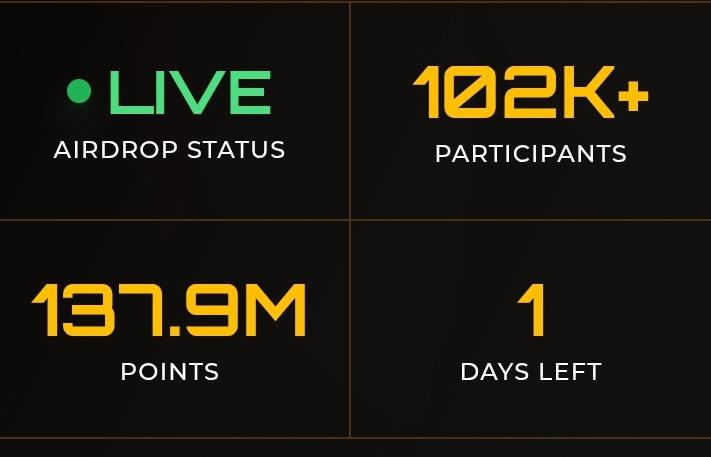 heispresh_9's tweet photo. Don't let 5 views and 4 likes stop you from posting about @Zetarium_ 

Small accounts drop your comment let us support you https://t.co/wB7QV9d3h3