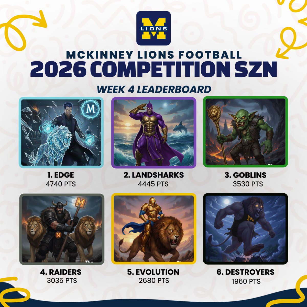 Coach Nate Leonard, M.Ed. tweet media