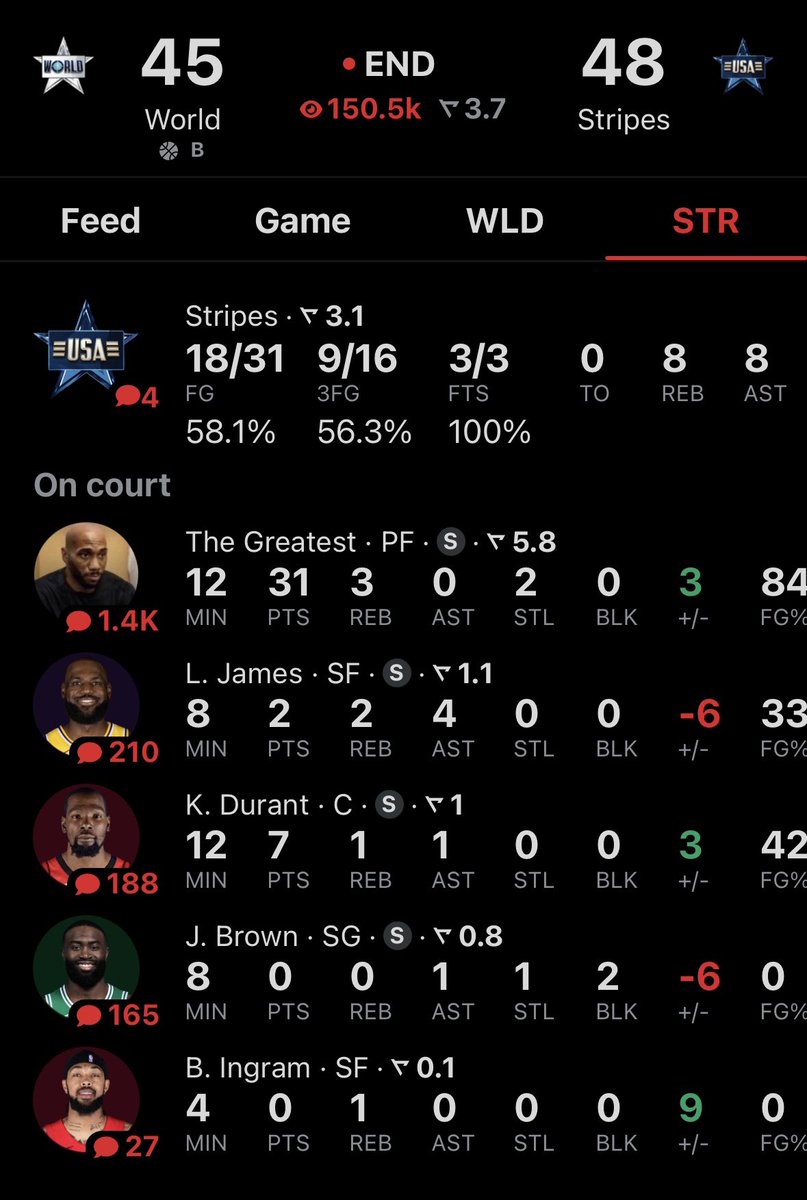 WHINOT🧬 tweet media