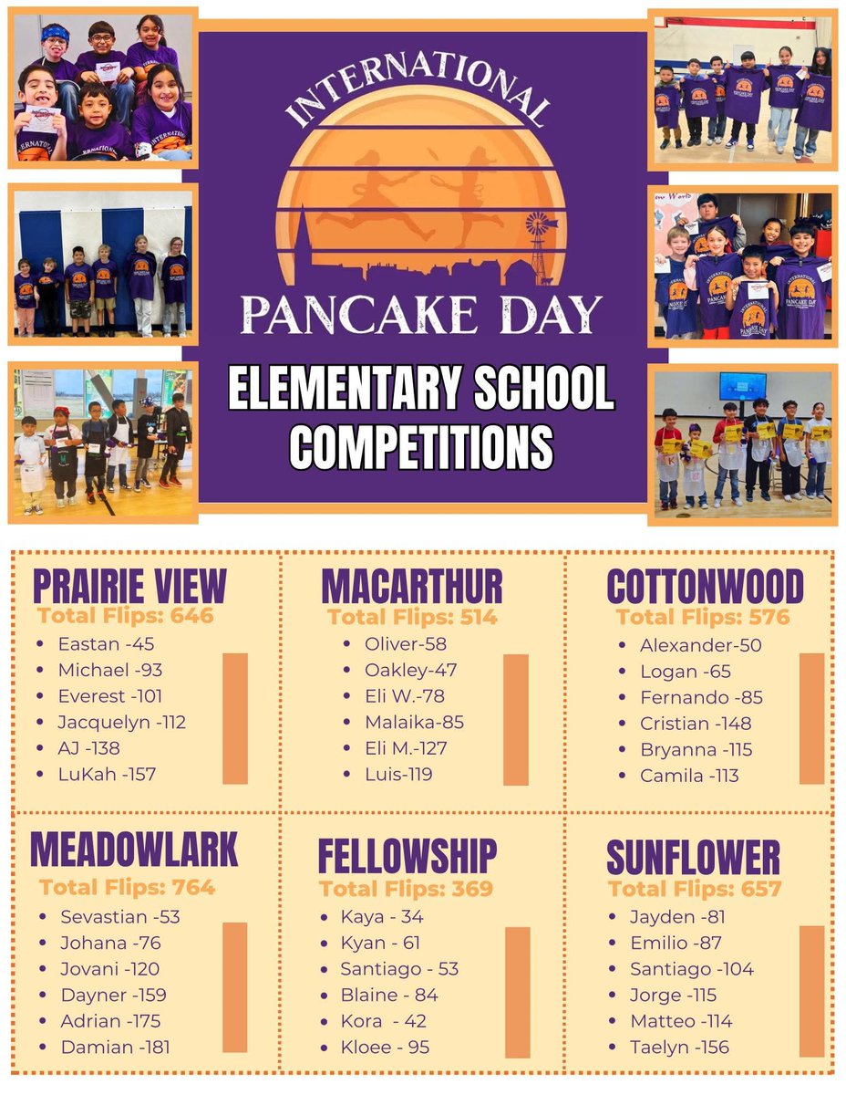 Intl Pancake Day tweet media