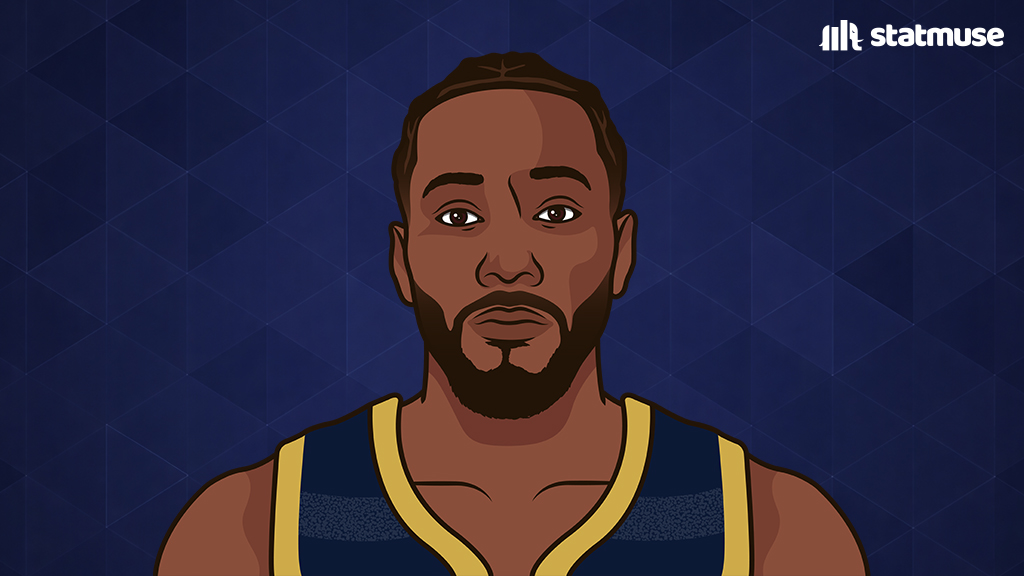 statmuse's tweet image. Kawhi Leonard vs Team World:

31 PTS
3 REB
2 STL
11-13 FG
6-7 3P

He's having fun.