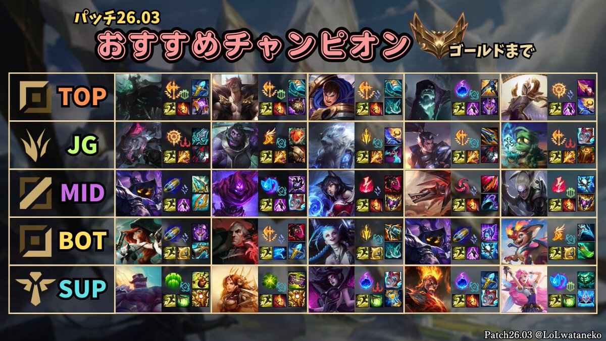 wataneko tweet media