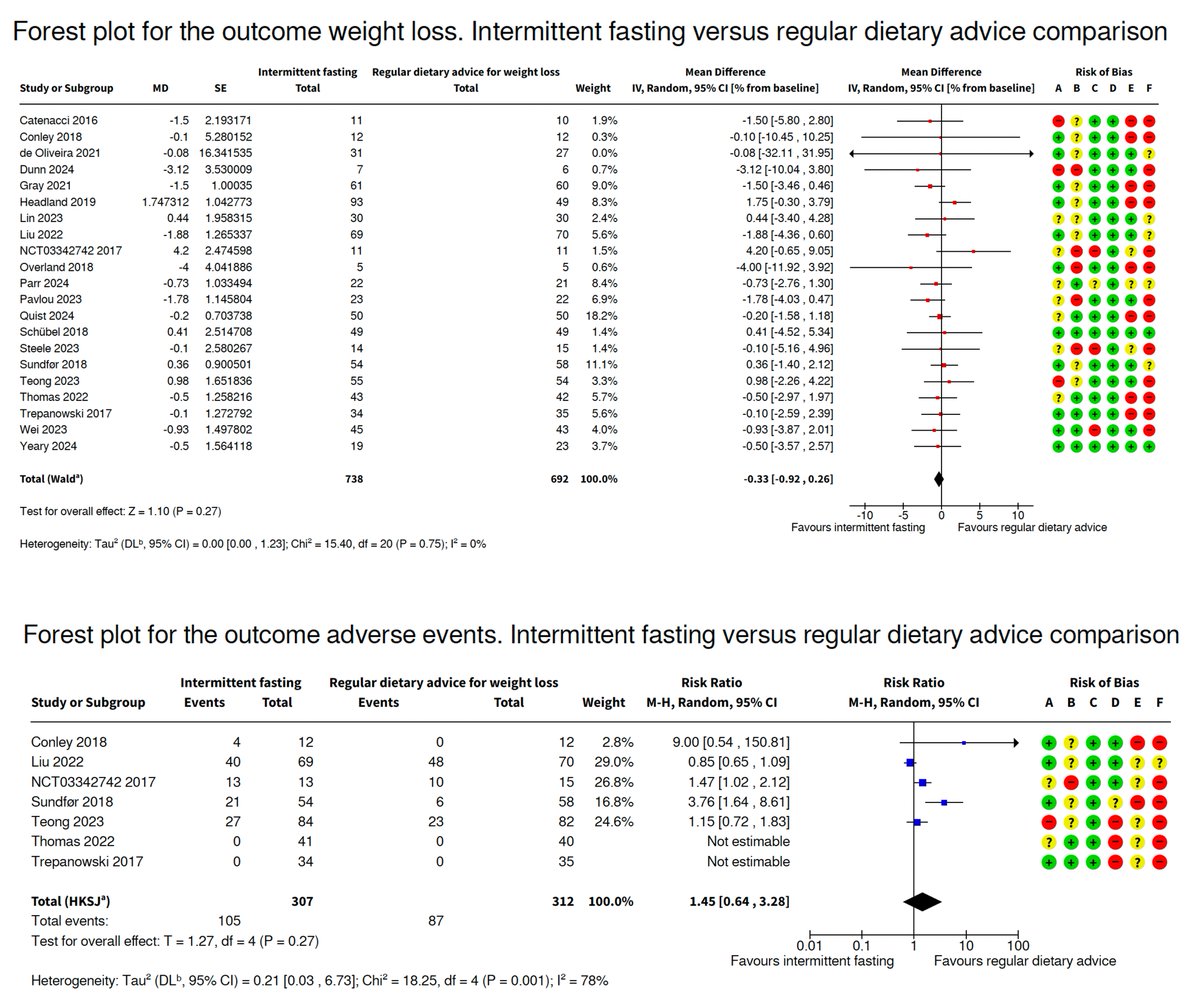 Eric Topol tweet media