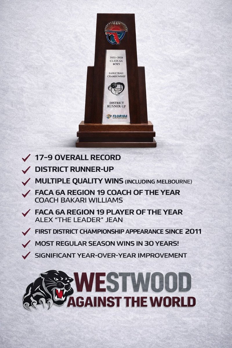 Coach Bakari Williams tweet media