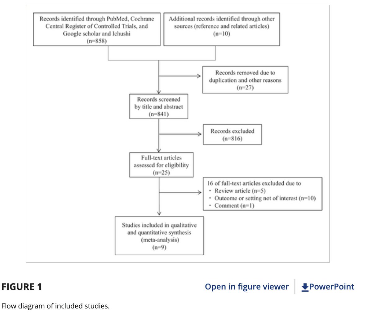 日本消化器外科学会 tweet media