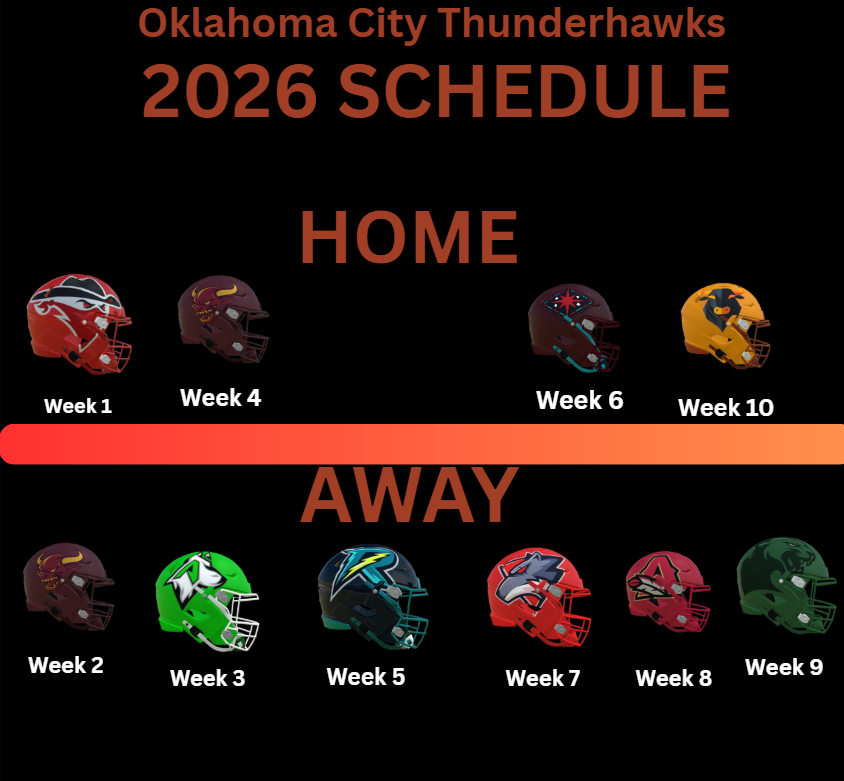 SSFLTHawks's tweet photo. Starting the season at home, finishing the year at home.

#Thunderhawks | #SimulatedSummerFootballLeague https://t.co/NJ6fqI7Hd1