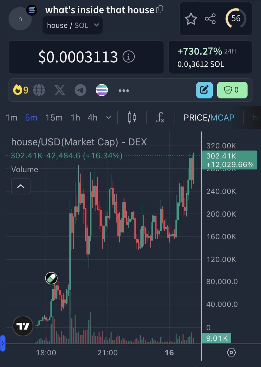 TripleX 🫡 tweet media