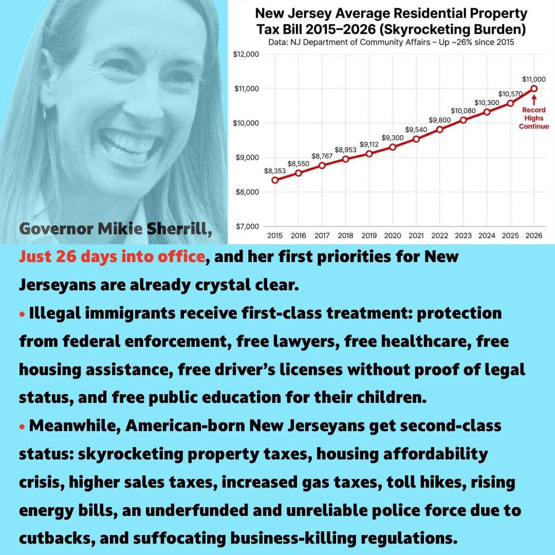 Illegals in NJ > NJ Citizens to Democrats 
facebook.com/share/p/1Ca7if…