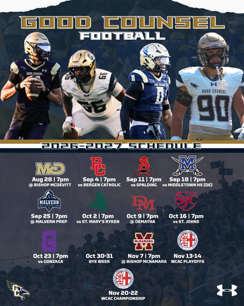 gcfootball's tweet photo. Iron sharpens iron.

This seasons schedule isn’t for the comfortable. It’s for the committed and that’s exactly how we like it.

Thank you @GCFalconsAD &amp; @OLGCHS  

@On3 
@HSFBamerica 
@usatodayhss 
@MaxPreps 
@HighSchoolOnSI 
@RealChadRicardo 
@WCACSports 

#WeAreGC https://t.co/sEmjpMk1FH