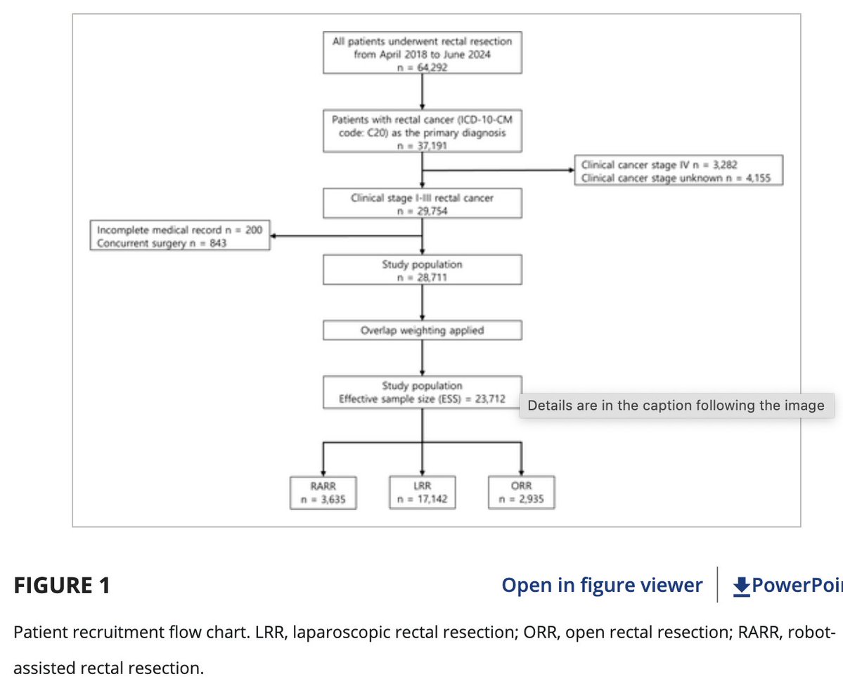 日本消化器外科学会 tweet media