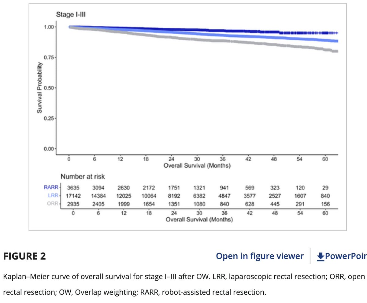 日本消化器外科学会 tweet media