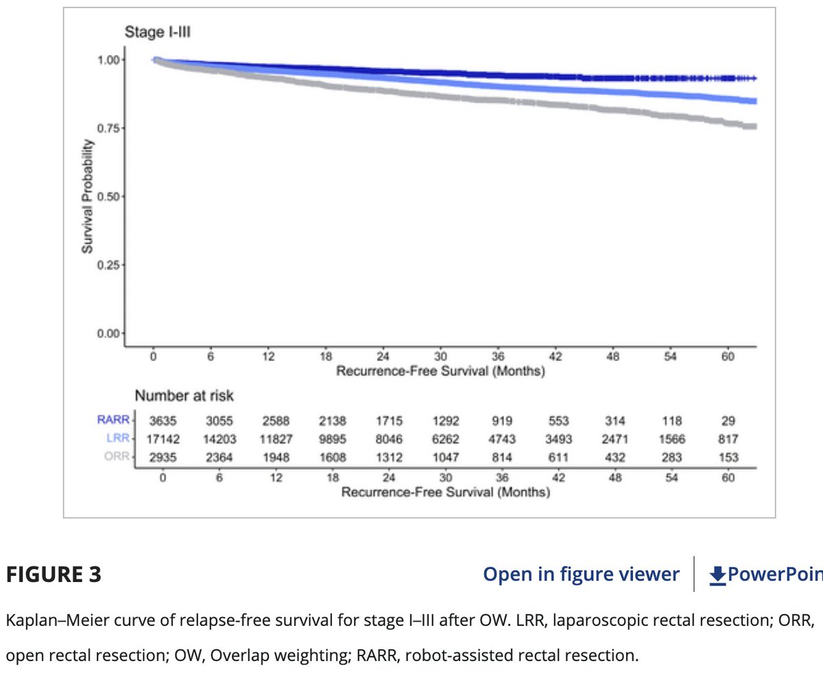 日本消化器外科学会 tweet media