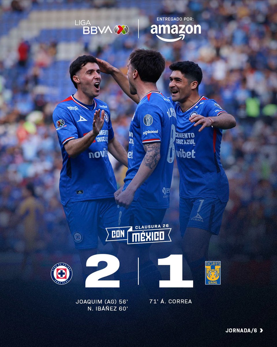 Liga BBVA MX tweet media