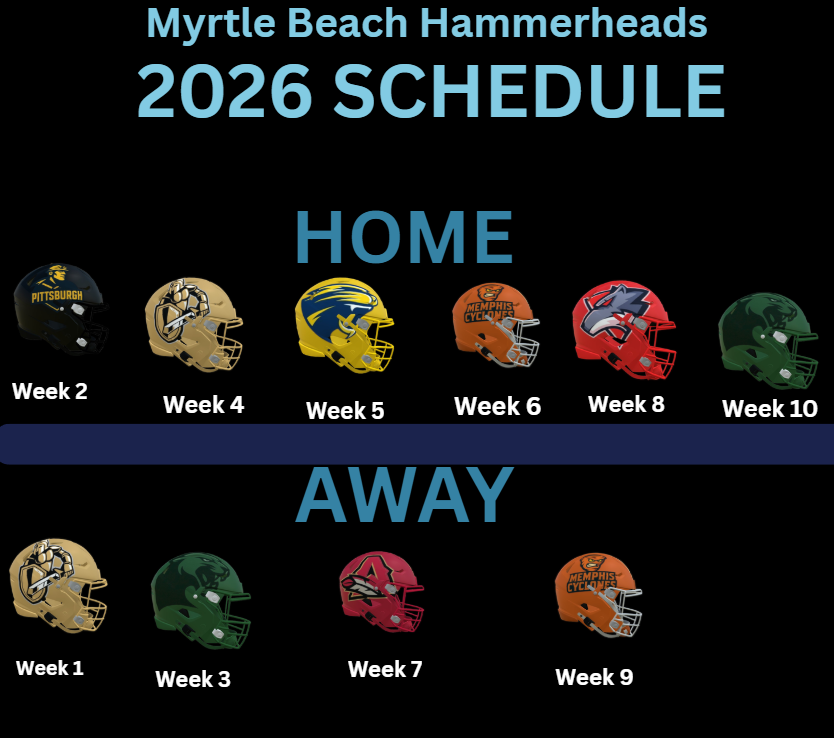 SSFLHammerheads's tweet photo. Hyped for this schedule!!

#HammerTime | #SimulatedSummerFootballLeague https://t.co/hrn3OQ5Ez7