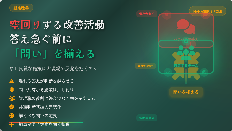 plansc's tweet photo. 現場の判断がバラバラになるのを防ぐ技術：チームの動きを劇的に変える問いの3条件 https://t.co/gbWm1Wi8Kc https://t.co/d444B2sB5m