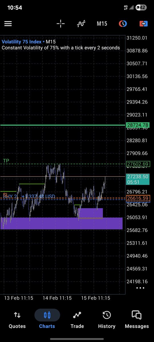 BIGwealth tweet media