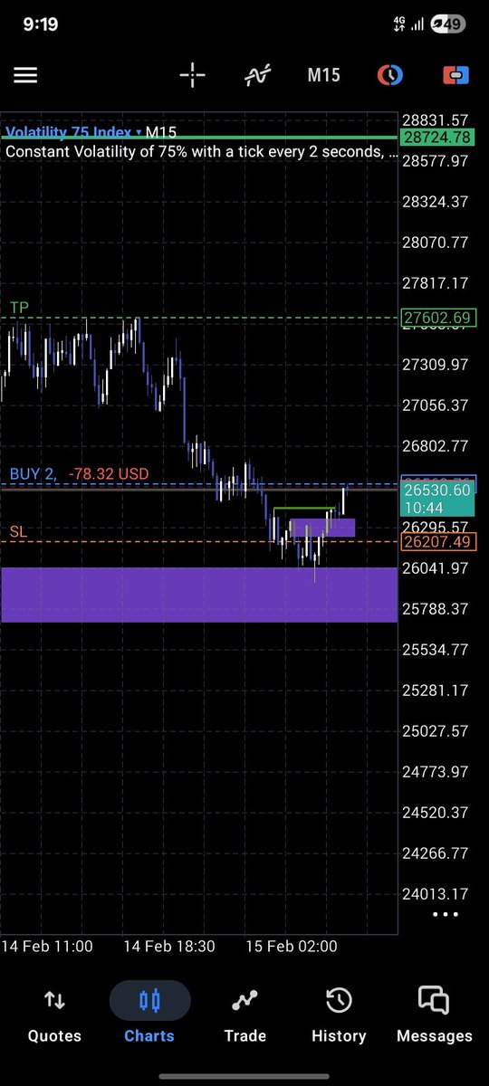 BIGwealth tweet media