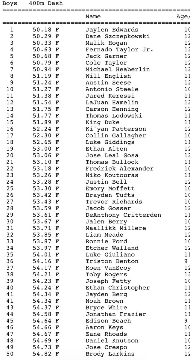 Collin Gallagher tweet media