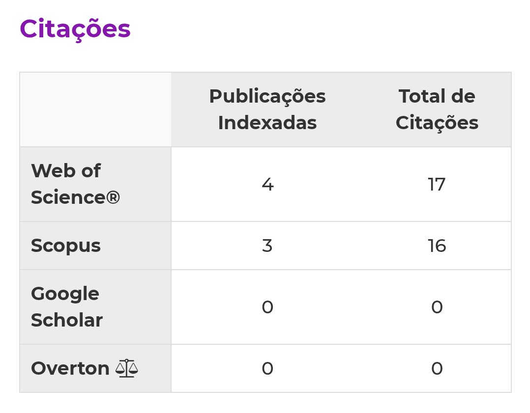 Nuno Palma (em português) tweet media